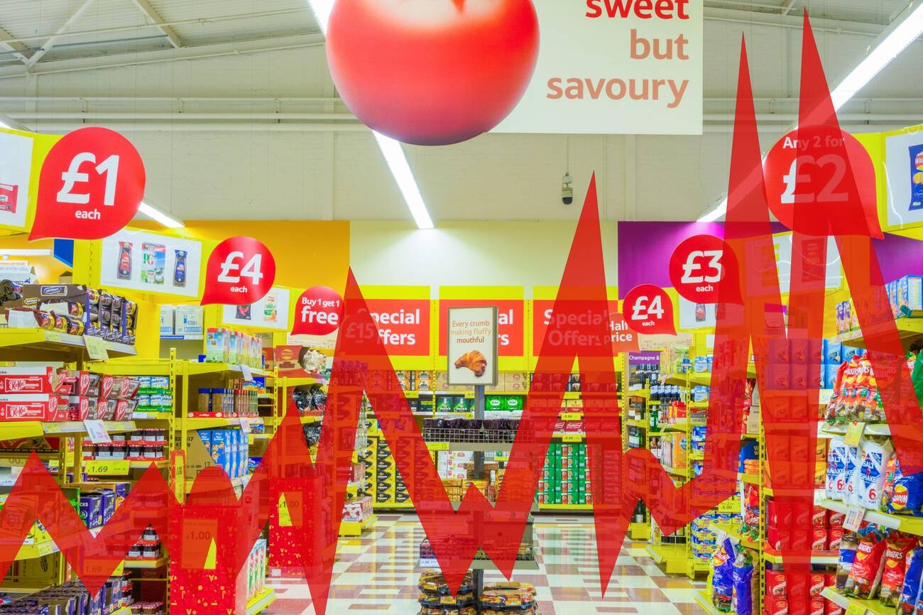 Rising food prices in Britain