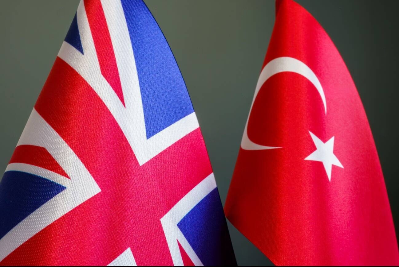 UK-Turkey Security Partnership:  An Alliance in Transition, Avoiding Military Fluctuation